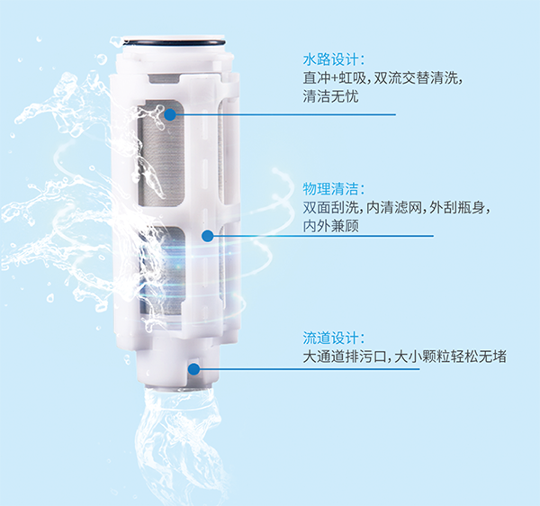 尊龙凯时人生就是博z6com(中国游)官网