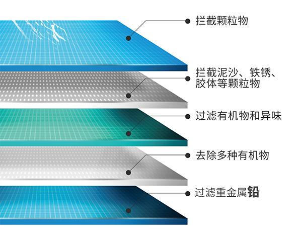 尊龙凯时人生就是博z6com(中国游)官网