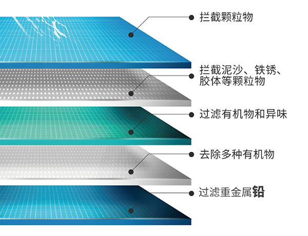 尊龙凯时人生就是博z6com(中国游)官网