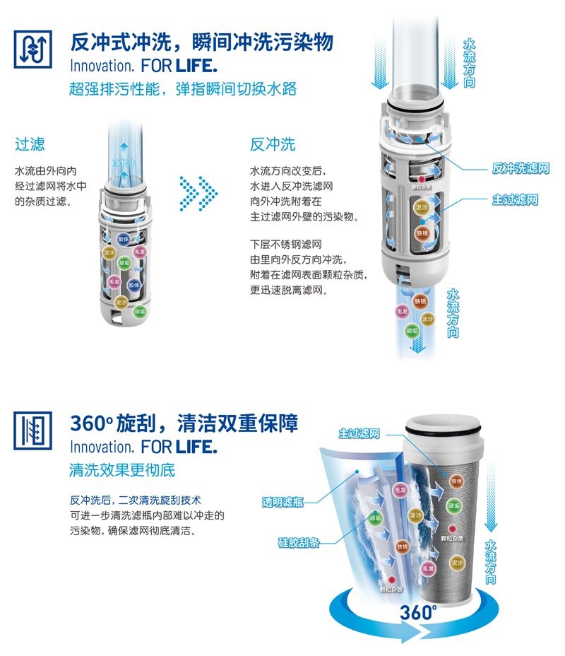 尊龙凯时人生就是博z6com(中国游)官网