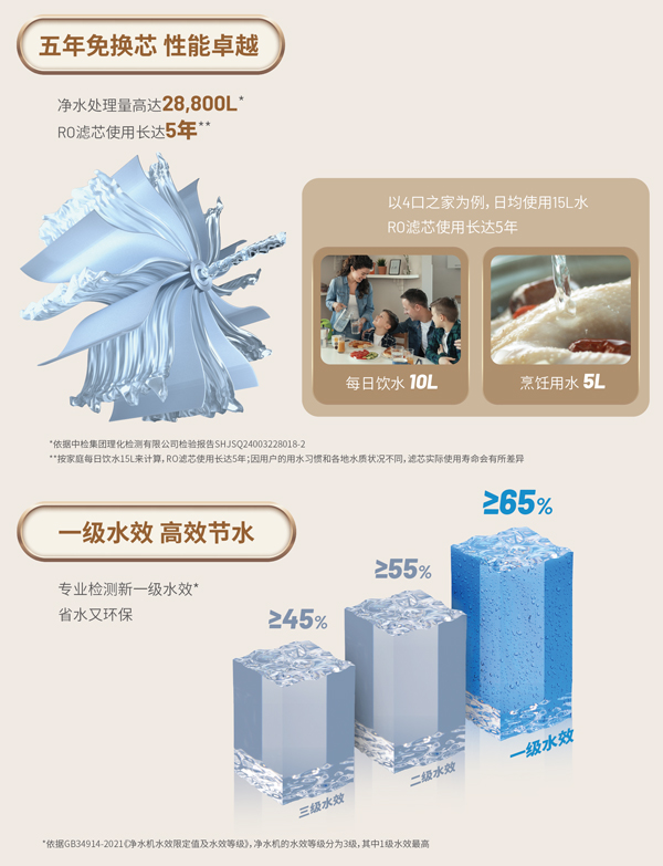 尊龙凯时人生就是博z6com(中国游)官网